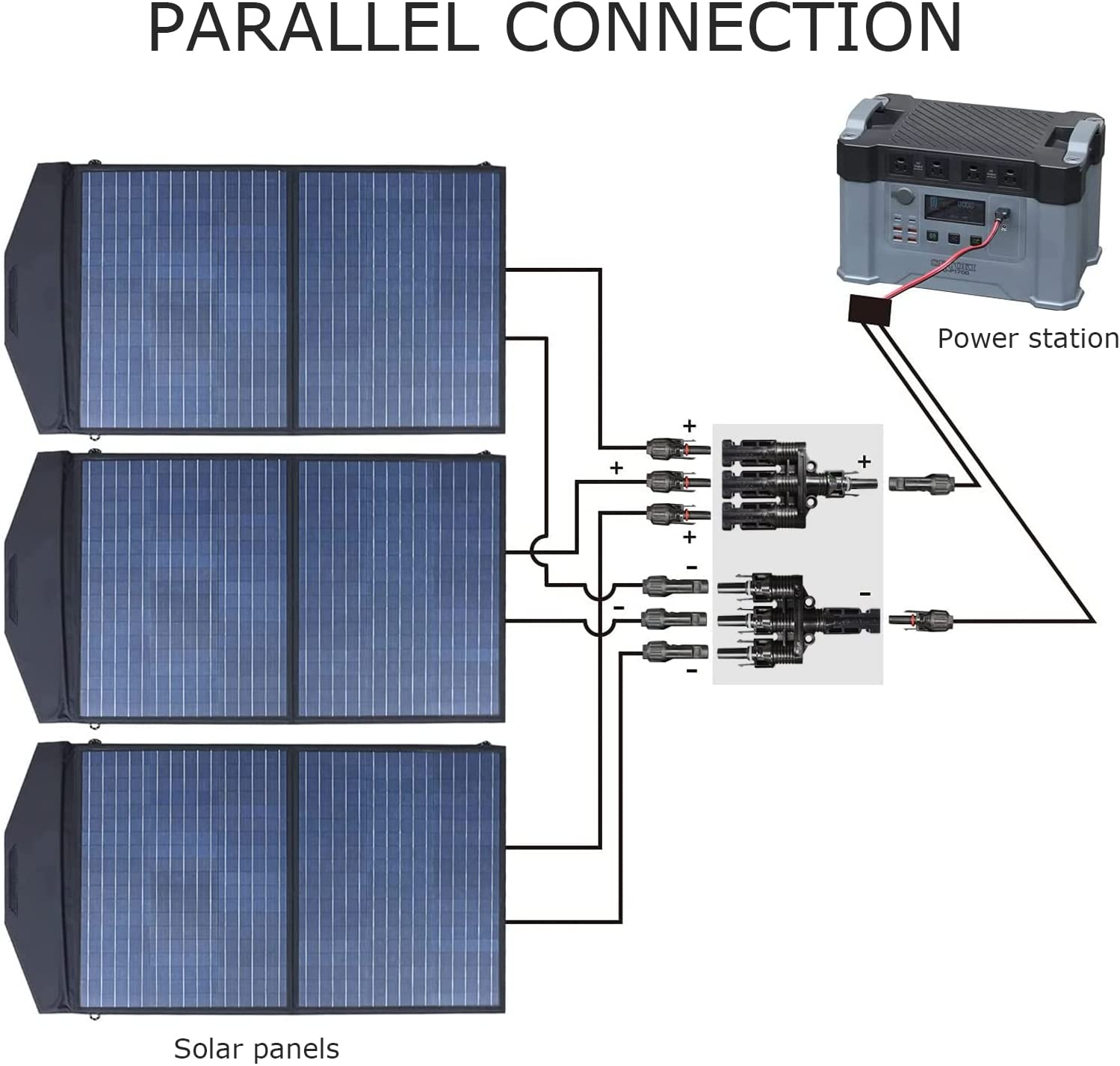 ALLPOWERS Solar T-takconnectoren voor parallel