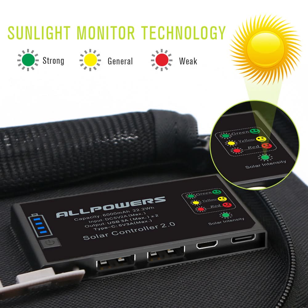 ALLPOWERS SP002 Zonnepaneel Ingebouwde 10000mAh Batterij 5V 21W