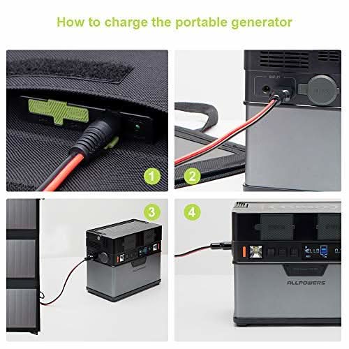 ALLPOWERS SP012 Zonnepaneel 100W