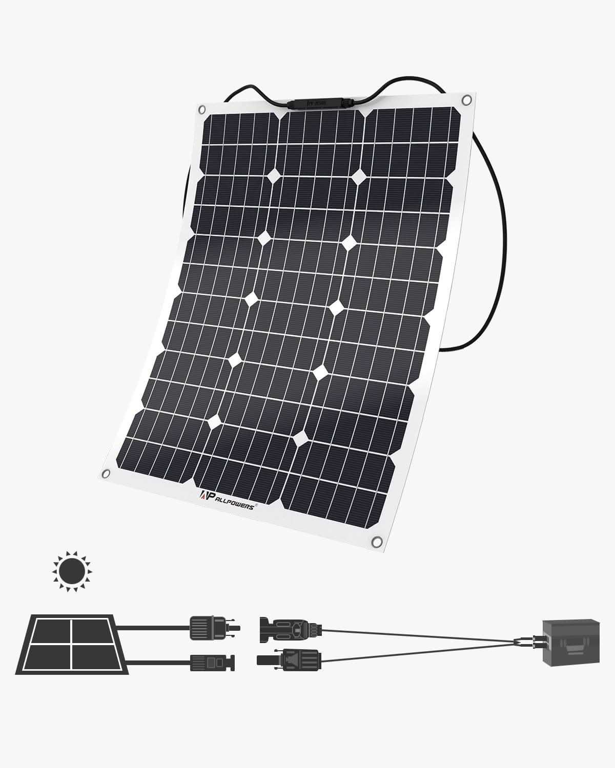 ALLPOWERS Anderson Solar Connector Adapterkabel