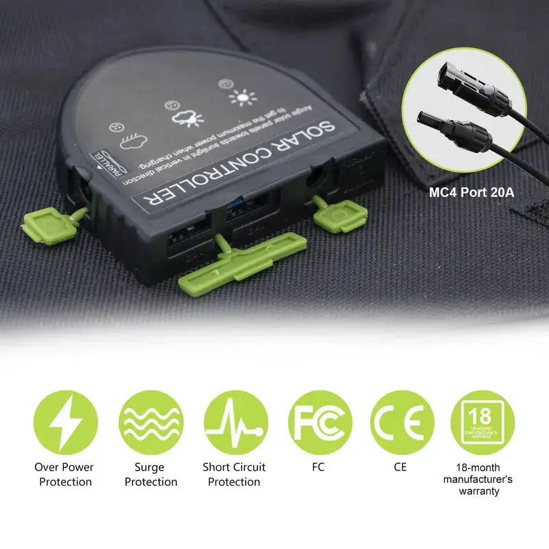 ALLPOWER Zonnegeneratorset 1600W + 140W (R1500 LITE + SP029 140W zonnepaneel)