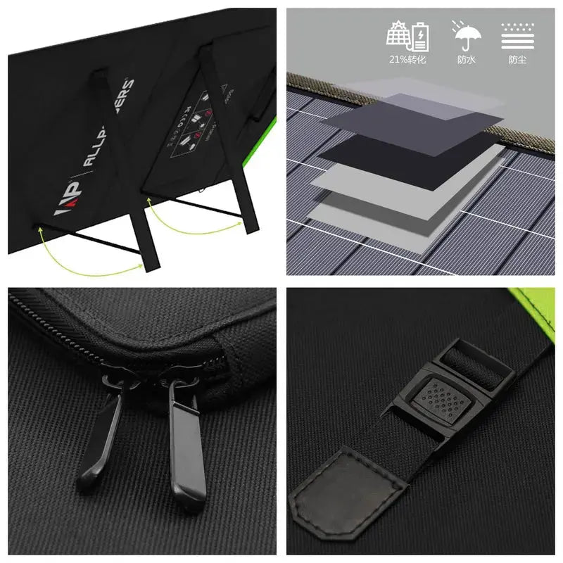 ALLPOWER Zonnegeneratorset 1600W + 140W (R1500 LITE + SP029 140W zonnepaneel)