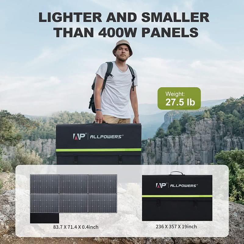 ALLPOWERS Zonnegeneratorset 1800W (R1500 + SP039 600W zonnepaneel)