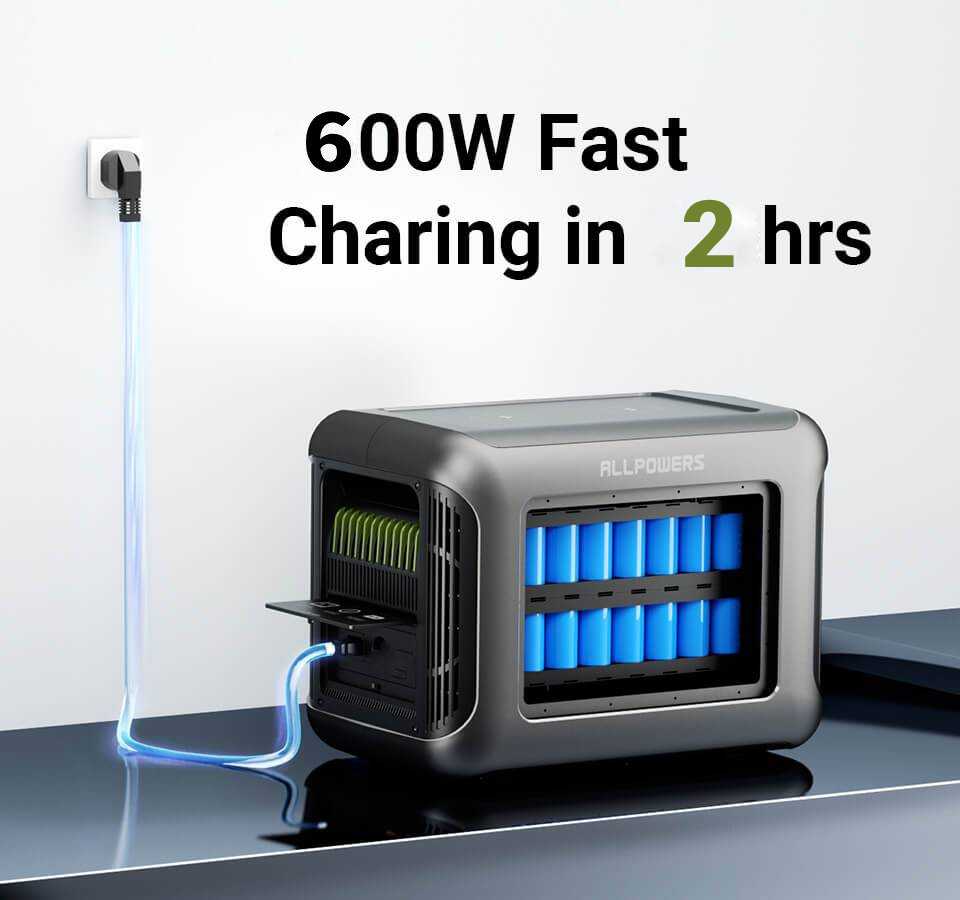 ALLPOWERS_B1000_144_1