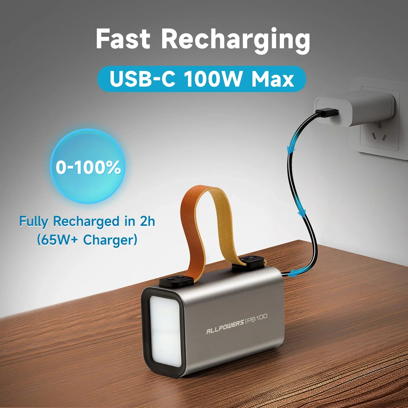ALLPOWERS_PB100_POWER_BANK_fast_recharging