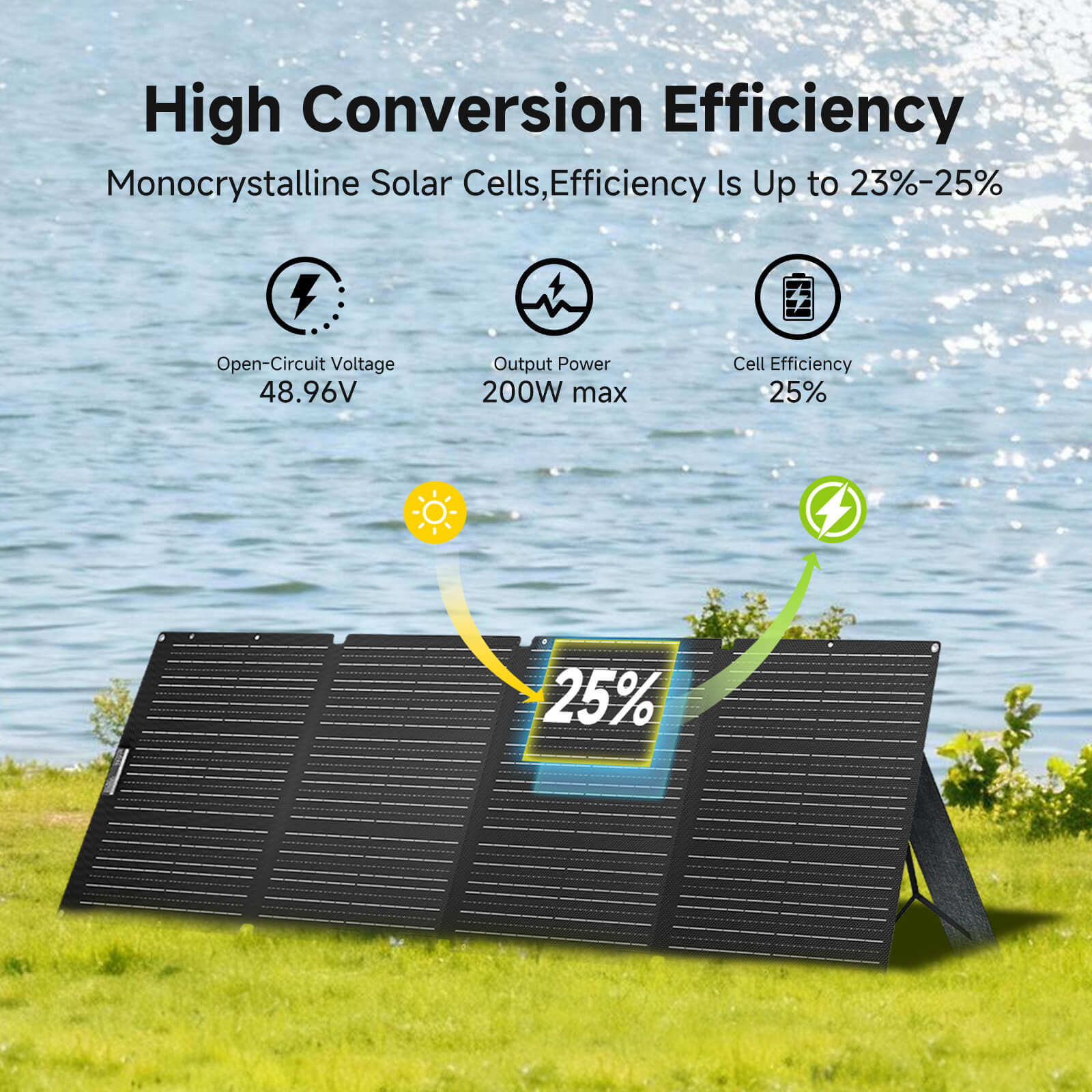 ALLPOWERS R1500 LITE + SOLAX SE200 200W zonnepaneel Zonnegeneratorset 1600W