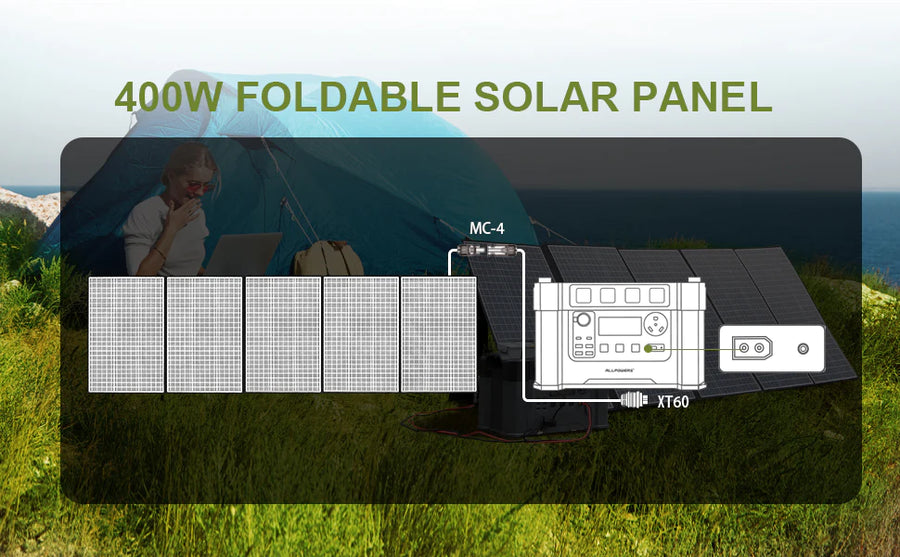 ALLPOWERS Solar Generator Kit 4000W (R4000 + SP037 400W Solar Panel)