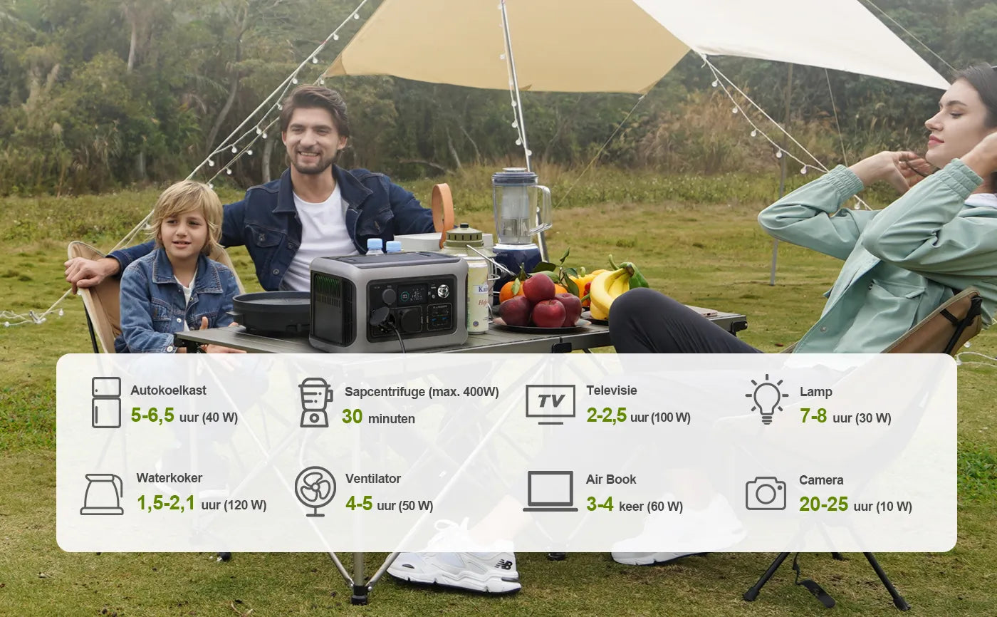 Allpowers_R600_Portable Power for A Sustainable Lifestyle