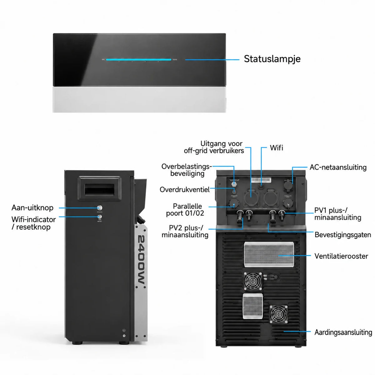 ALLPOWERS BS2500 Pro ports and controls