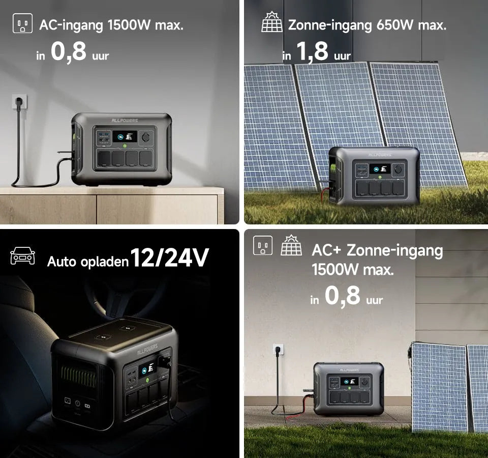 R1500 draagbare powerstation – AC, DC en zonne-energie oplaadopties