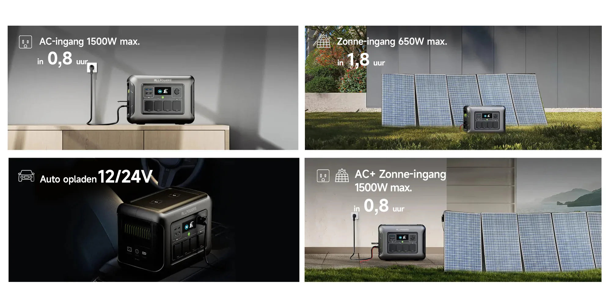 R1500 draagbare powerstation – AC, DC en zonne-energie oplaadopties