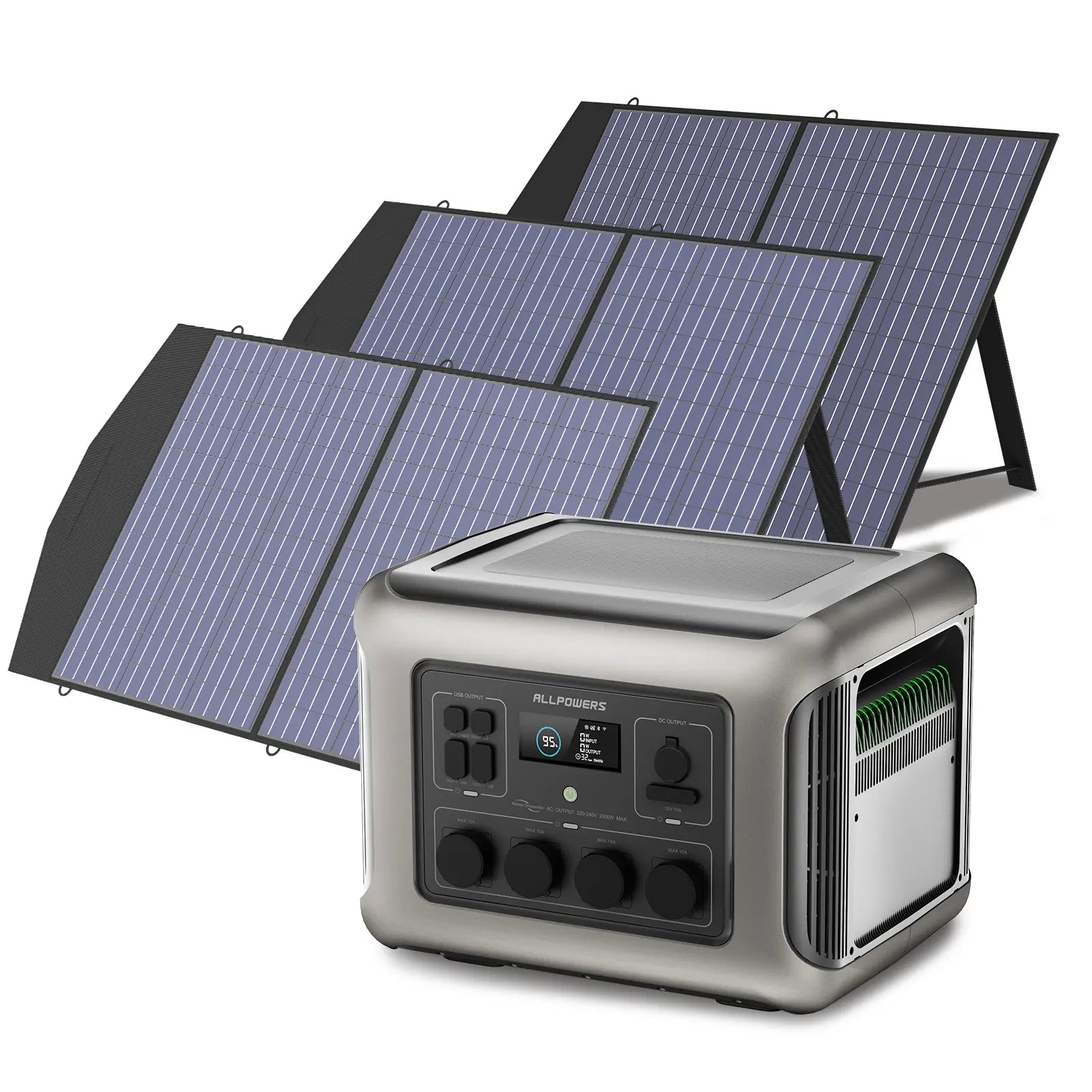 ALLPOWER Zonnegeneratorset 2500W (R2500 + SP027 100W zonnepaneel)