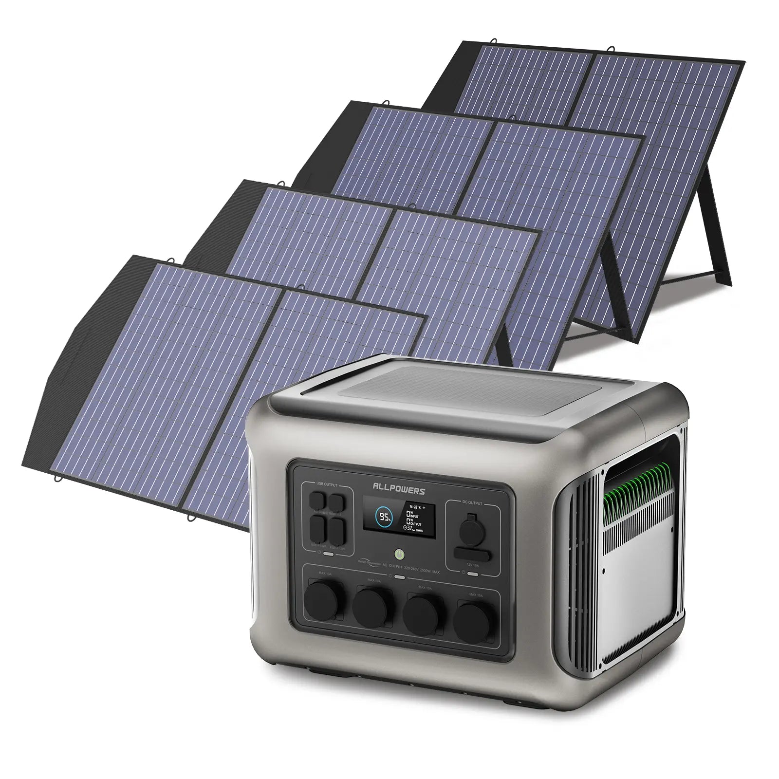 ALLPOWER Zonnegeneratorset 2500W (R2500 + SP027 100W zonnepaneel)