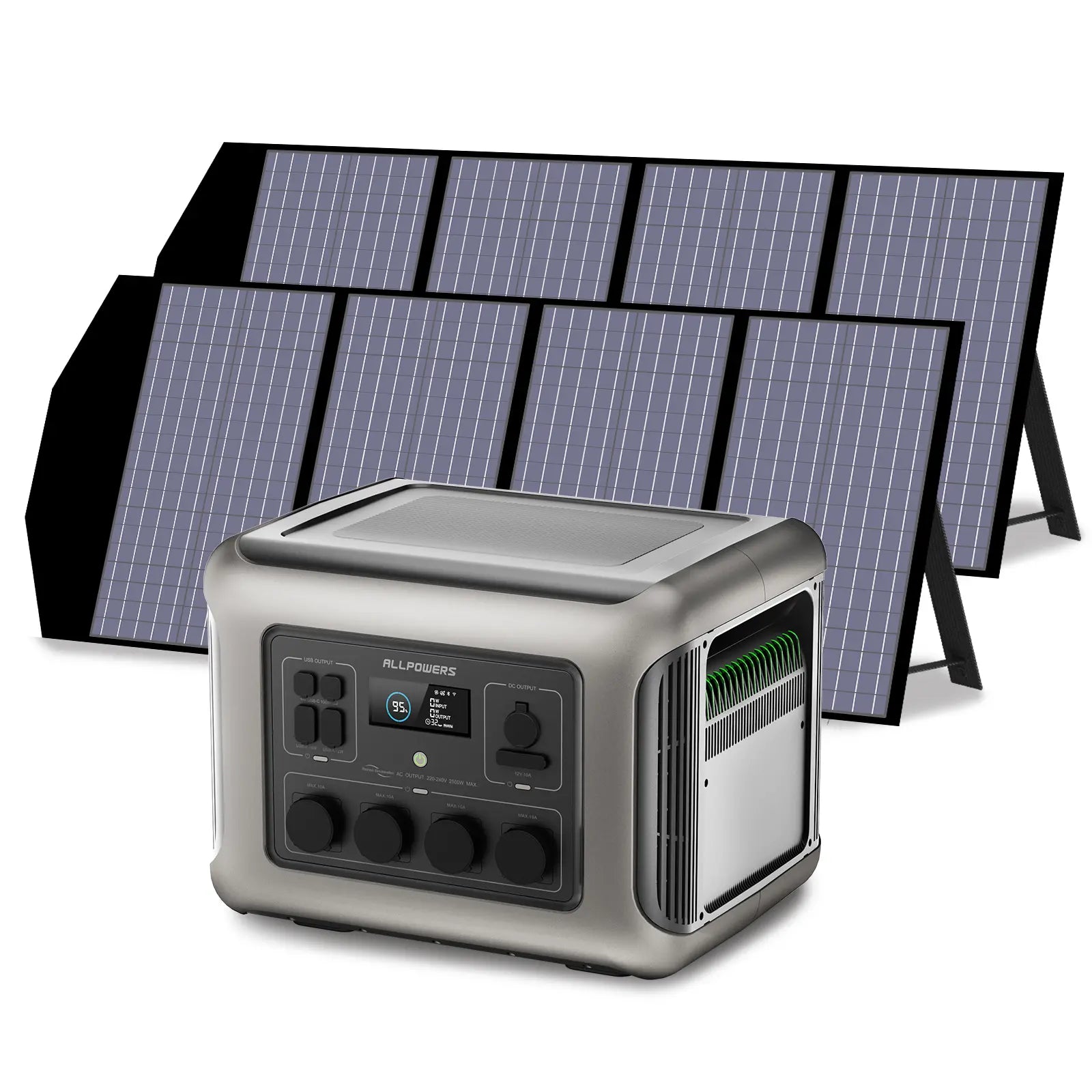 ALLPOWERS Zonnegeneratorset 2500W (R2500 + SP029 140W zonnepaneel)