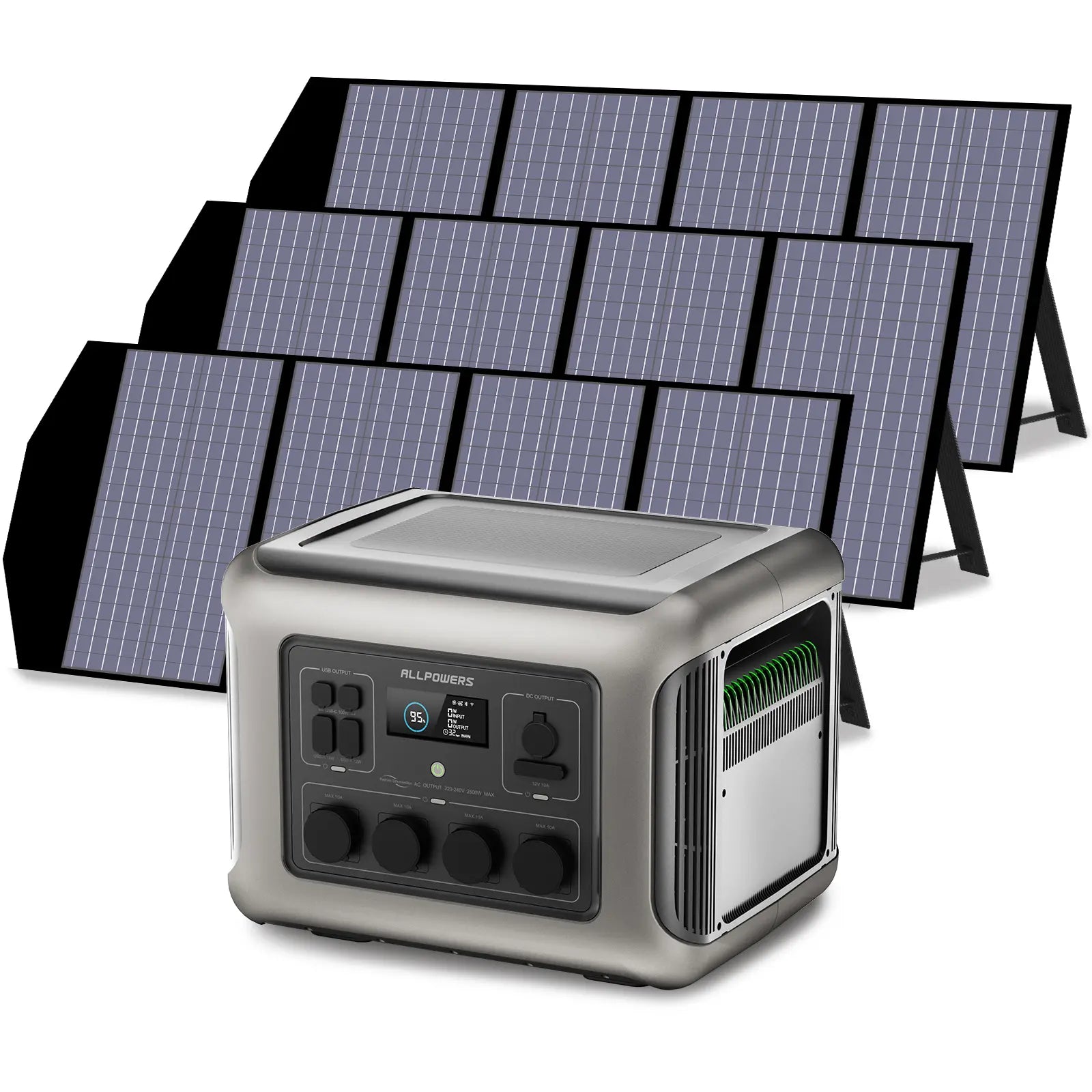 ALLPOWERS Zonnegeneratorset 2500W (R2500 + SP029 140W zonnepaneel)