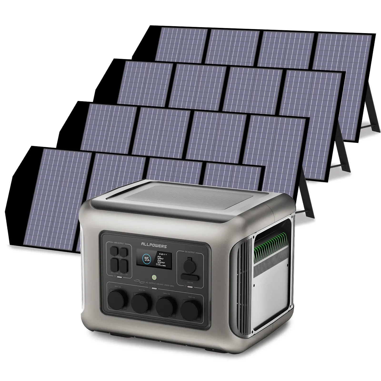 ALLPOWERS Zonnegeneratorset 2500W (R2500 + SP029 140W zonnepaneel)