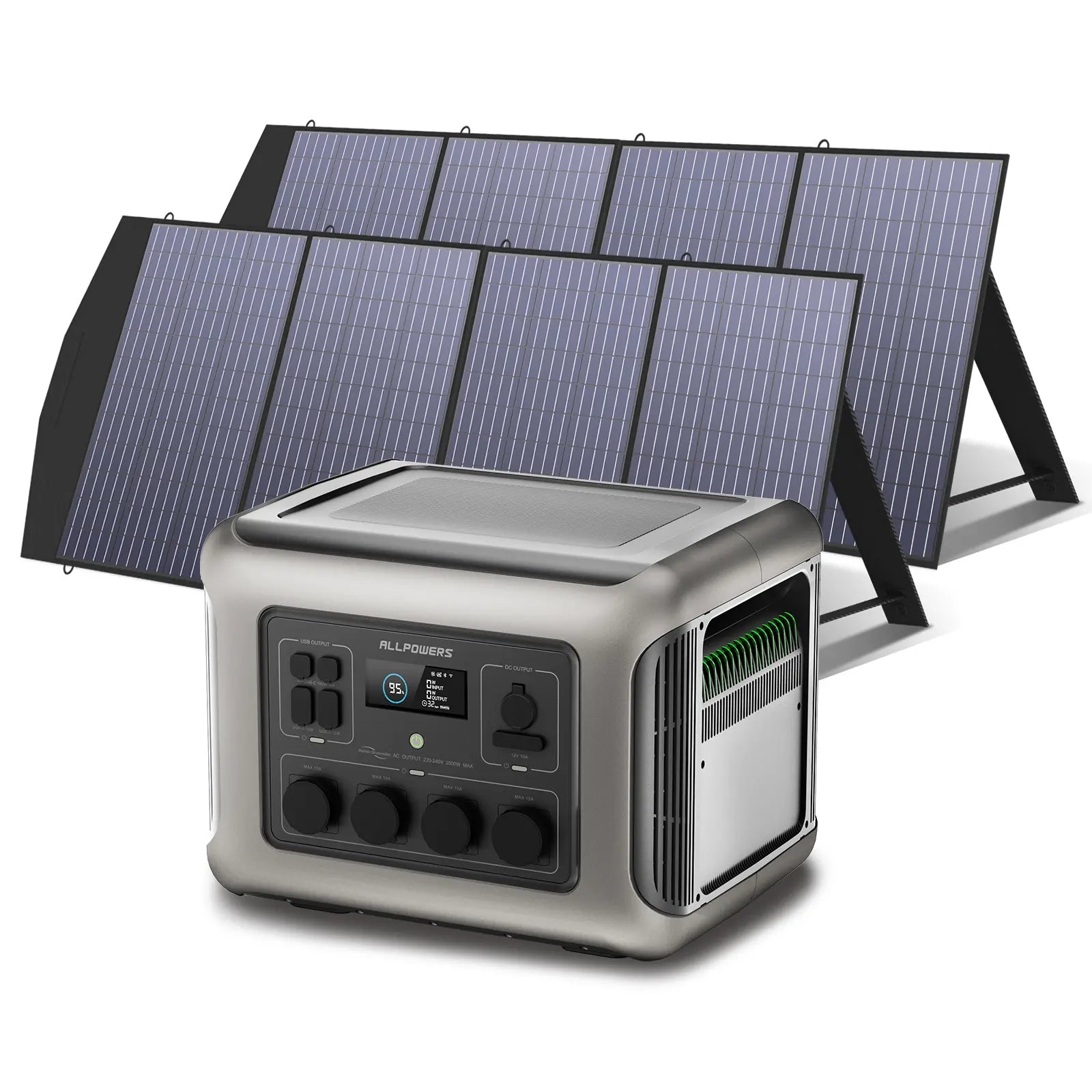 ALLPOWERS Zonnegeneratorset 2500W (R2500 + SP033 200W zonnepaneel)