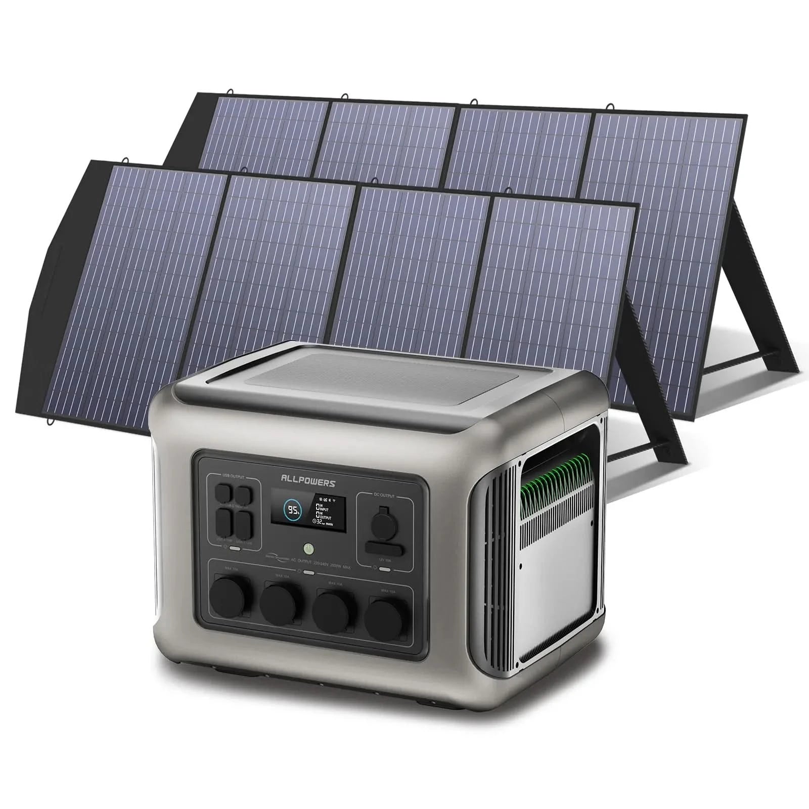 ALLPOWERS Zonnegeneratorset 2500W (R2500 + SP033 200W zonnepaneel)