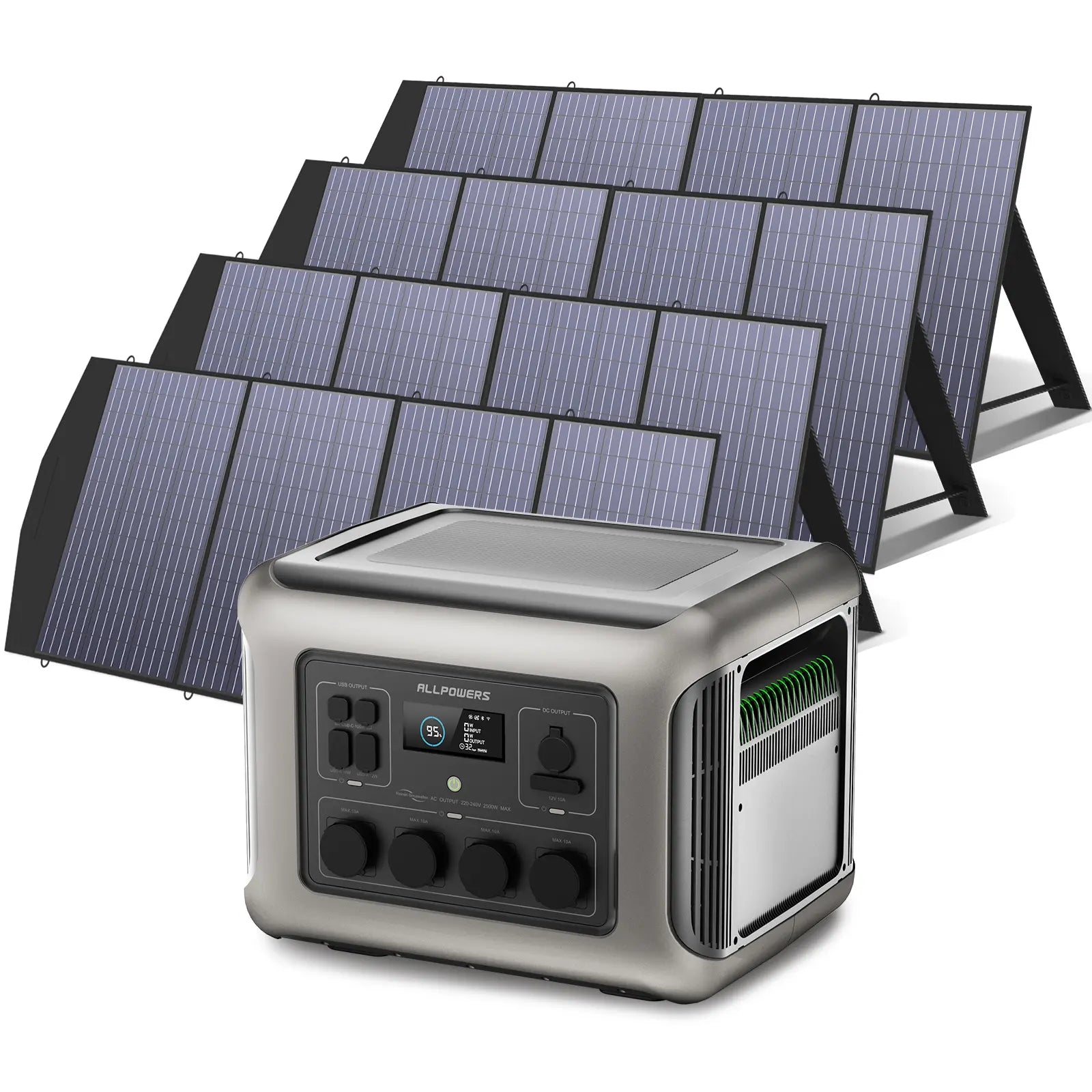 ALLPOWERS Zonnegeneratorset 2500W (R2500 + SP033 200W zonnepaneel)