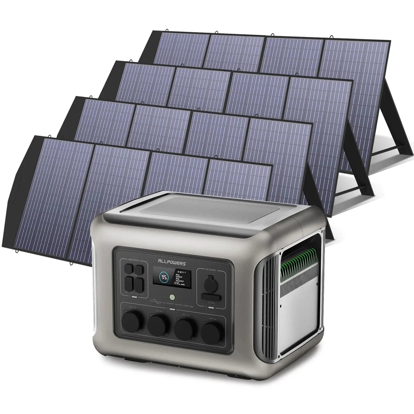 ALLPOWERS Zonnegeneratorset 2500W (R2500 + SP033 200W zonnepaneel)