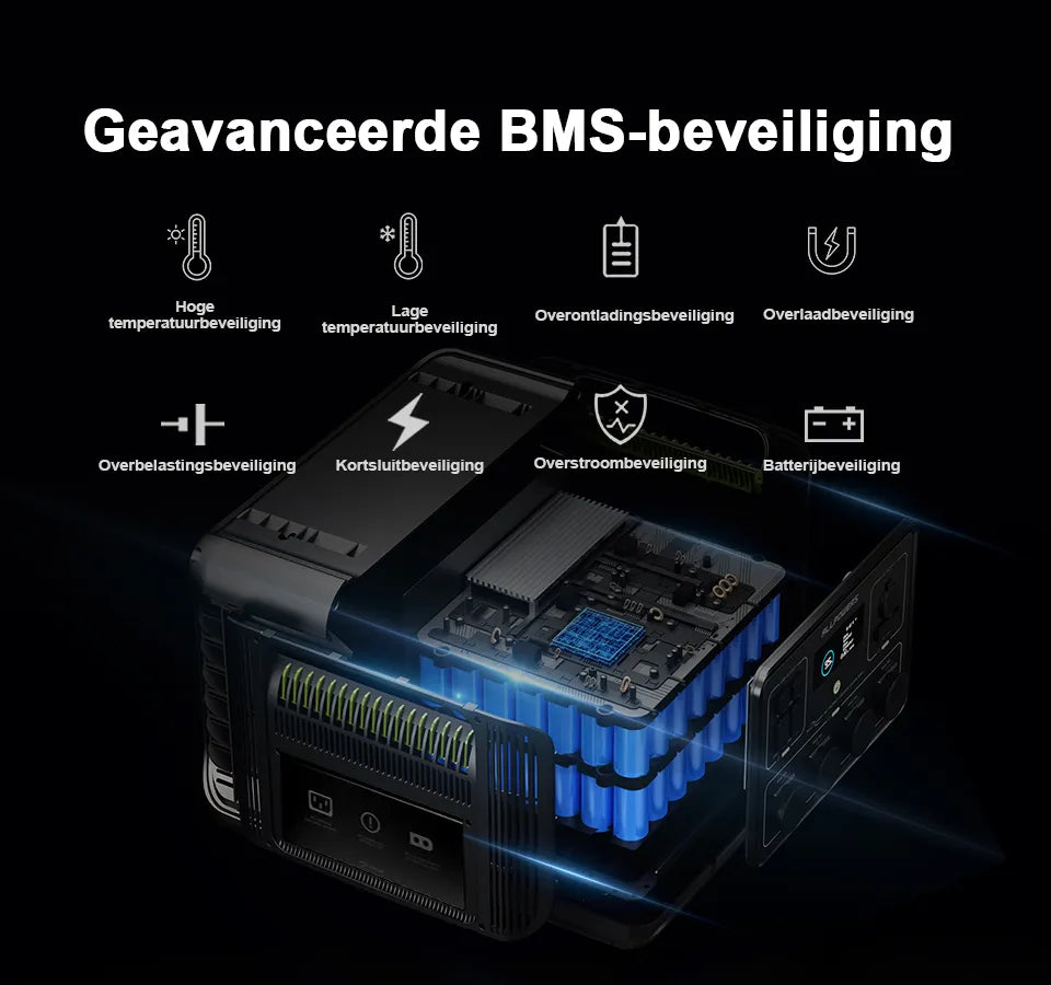 allpowers_R2500_EU_NEW_P_2_MB