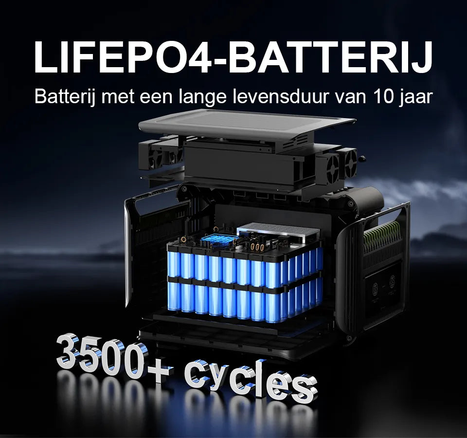 allpowers_R2500_NEW_EU_2_PC_MB