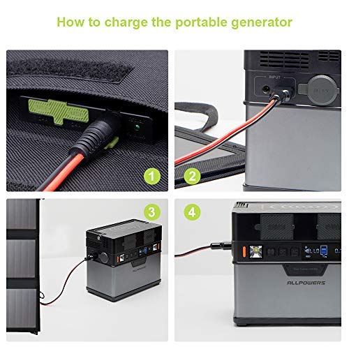 ALLPOWERS SP012 Zonnepaneel 100W 