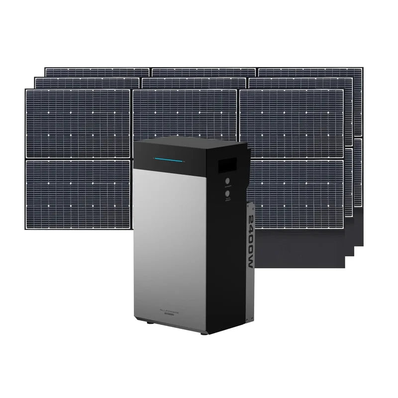 ALLPOWERS VOLTX BS2500 Pro balkonaccu 2,6 kWh | 2400 W hybride thuisbatterij