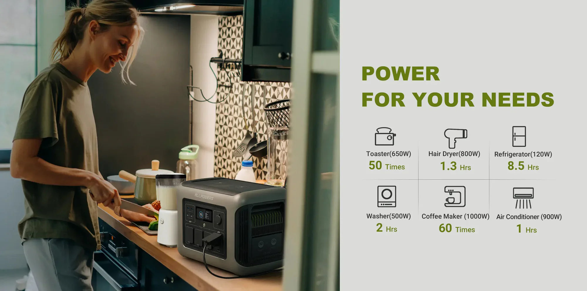 ALLPOWERS_R1500_6_PC_All_product_can_ues_time