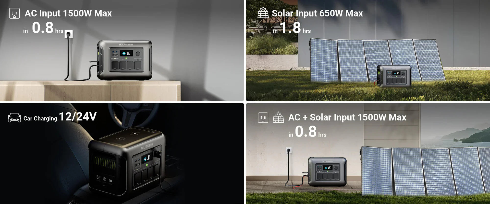 ALLPOWERS_R1500_power_station_3