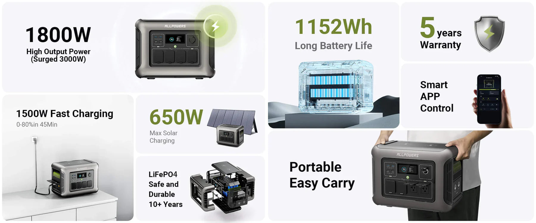 ALLPOWERS_R1500_power_station_PC_mate_