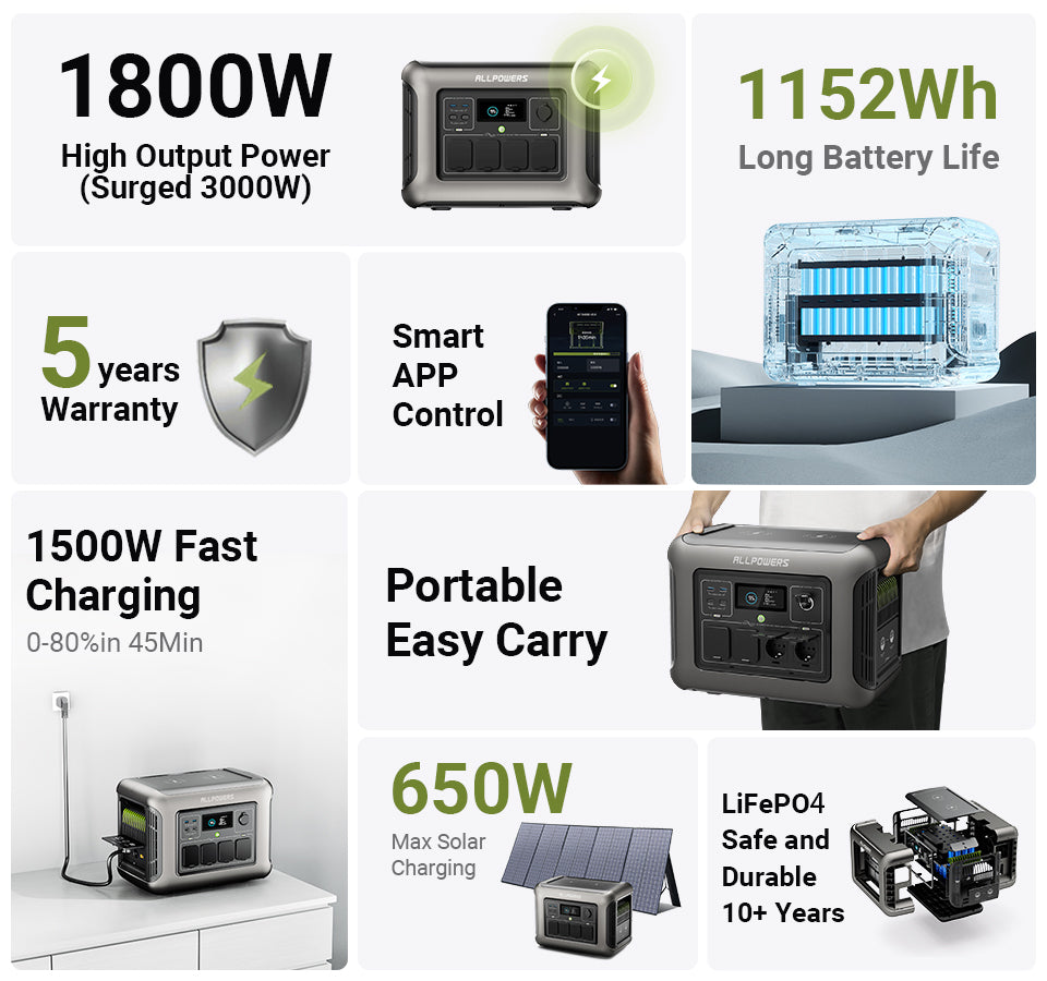 allpowers_R1500_MB_All_mate